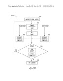 BAROREFLEX STIMULATION SYNCHRONIZED TO CIRCADIAN RHYTHM diagram and image