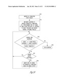 BAROREFLEX STIMULATION SYNCHRONIZED TO CIRCADIAN RHYTHM diagram and image