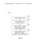 METHOD AND APPARATUS FOR INSPIRATORY MUSCLE STIMULATION USING IMPLANTABLE     DEVICE diagram and image