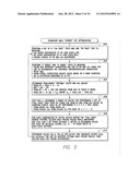 SYSTEMS AND METHODS FOR OPTIMIZING AV/VV PACING DELAYS USING COMBINED     IEGM/IMPEDANCE-BASED TECHNIQUES FOR USE WITH IMPLANTABLE MEDICAL DEVICES diagram and image