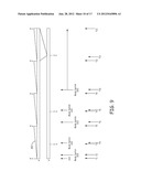 FULLY INHIBITED DUAL CHAMBER PACING MODE diagram and image