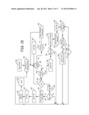 FULLY INHIBITED DUAL CHAMBER PACING MODE diagram and image