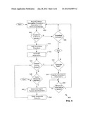 NEURAL STIMULATION SYSTEM AND METHOD RESPONSIVE TO COLLATERAL NEURAL     ACTIVITY diagram and image