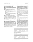 BIODEGRADABLE SCAFFOLD FOR SOFT TISSUE REGENERATION AND USE THEREOF diagram and image