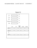 INTERACTIVE CONTENT CREATION diagram and image