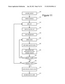 INTERACTIVE CONTENT CREATION diagram and image