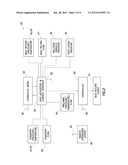 WELL CONTROL SYSTEMS AND METHODS diagram and image