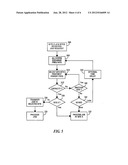 METHOD AND SYSTEM FOR WORKLOAD BALANCING TO ASSIST IN POWER GRID LOAD     MANAGEMENT diagram and image