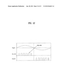 METHOD FOR CONTROLLING ENERGY MANAGEMENT SYSTEM diagram and image