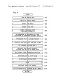 VEHICLE DRIVING ASSISTANT AND VEHICLE DRIVING ASSISTING METHOD diagram and image