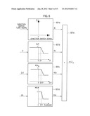 VEHICLE DRIVING ASSISTANT AND VEHICLE DRIVING ASSISTING METHOD diagram and image