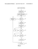 AUTONOMOUS BEHAVIORS FOR A REMOTE VEHICLE diagram and image