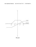 AUTONOMOUS BEHAVIORS FOR A REMOTE VEHICLE diagram and image