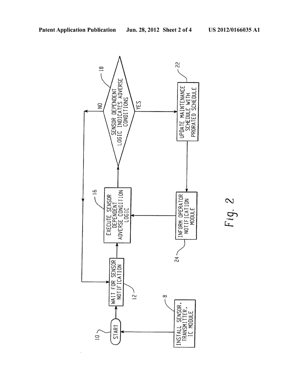 DETECTION OF VEHICLE OPERATION UNDER ADVERSE CONDITIONS - diagram, schematic, and image 03