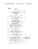 VEHICLE BEHAVIOR DATA STORAGE CONTROL SYSTEM, ELECTRONIC CONTROL UNIT AND     DATA STORAGE DEVICE diagram and image