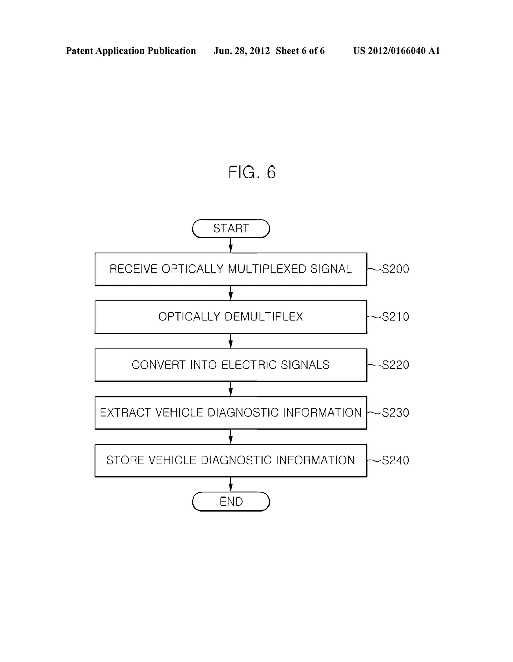 APPARATUS AND METHOD FOR COLLECTING VEHICLE DIAGNOSTIC INFORMATION - diagram, schematic, and image 07