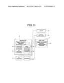 ON-VEHICLE CONTROL SYSTEM EQUIPPED WITH ACTUATOR DRIVEN BASED ON TARGET     VALUE diagram and image