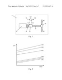 METHOD FOR DETERMINATION OF GEARSHIFT POINTS diagram and image