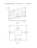 METHOD FOR DETERMINATION OF GEARSHIFT POINTS diagram and image