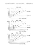 VEHICLE DRIVING-FORCE CONTROL DEVICE diagram and image