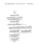 CONTROL DEVICE OF INVERTED PENDULUM TYPE VEHICLE diagram and image