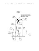 CONTROL DEVICE OF INVERTED PENDULUM TYPE VEHICLE diagram and image