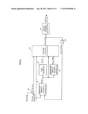 CONTROL DEVICE OF INVERTED PENDULUM TYPE VEHICLE diagram and image