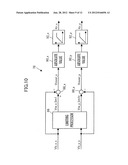 CONTROL DEVICE OF INVERTED PENDULUM TYPE VEHICLE diagram and image