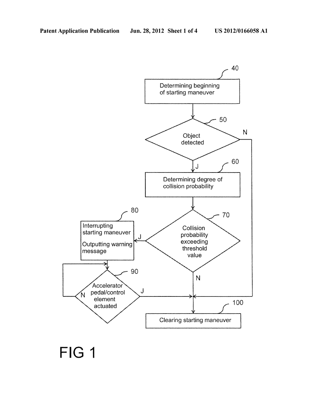 METHOD AND MONITORING DEVICE FOR MONITORING A STARTING MANEUVER OF A MOTOR     VEHICLE - diagram, schematic, and image 02