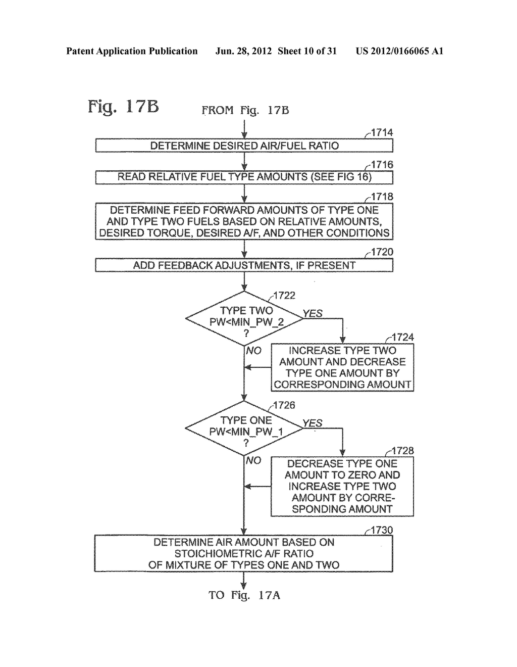 EVENT BASED ENGINE CONTROL SYSTEM AND METHOD - diagram, schematic, and image 11