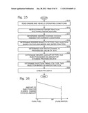 EVENT BASED ENGINE CONTROL SYSTEM AND METHOD diagram and image