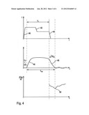 Method and Device for Operating an Internal Combustion Engine diagram and image