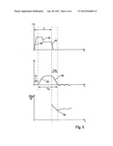 Method and Device for Operating an Internal Combustion Engine diagram and image