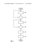 Method and Device for Operating an Internal Combustion Engine diagram and image