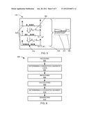 NAVIGATION SYSTEM WITH CONGESTION ESTIMATION MECHANISM AND METHOD OF     OPERATION THEREOF diagram and image