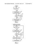 RATE DISCOUNT FORECASTS FOR WIRELESS USER TERMINALS diagram and image