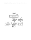 RATE DISCOUNT FORECASTS FOR WIRELESS USER TERMINALS diagram and image