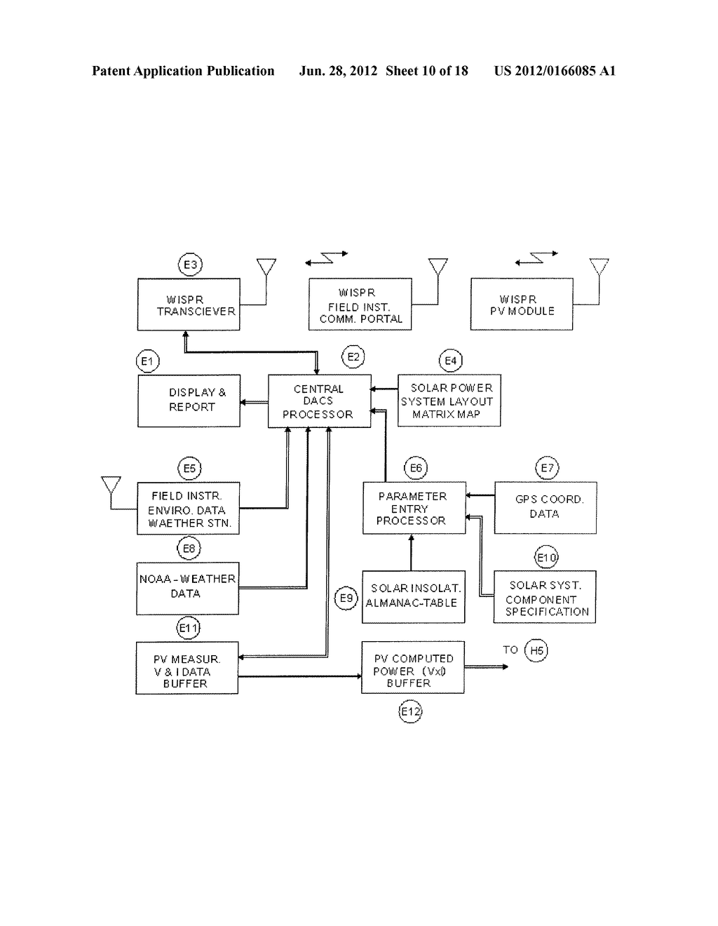 SOLAR POWER MONITORING AND PREDICTING OF SOLAR POWER OUTPUT - diagram, schematic, and image 11