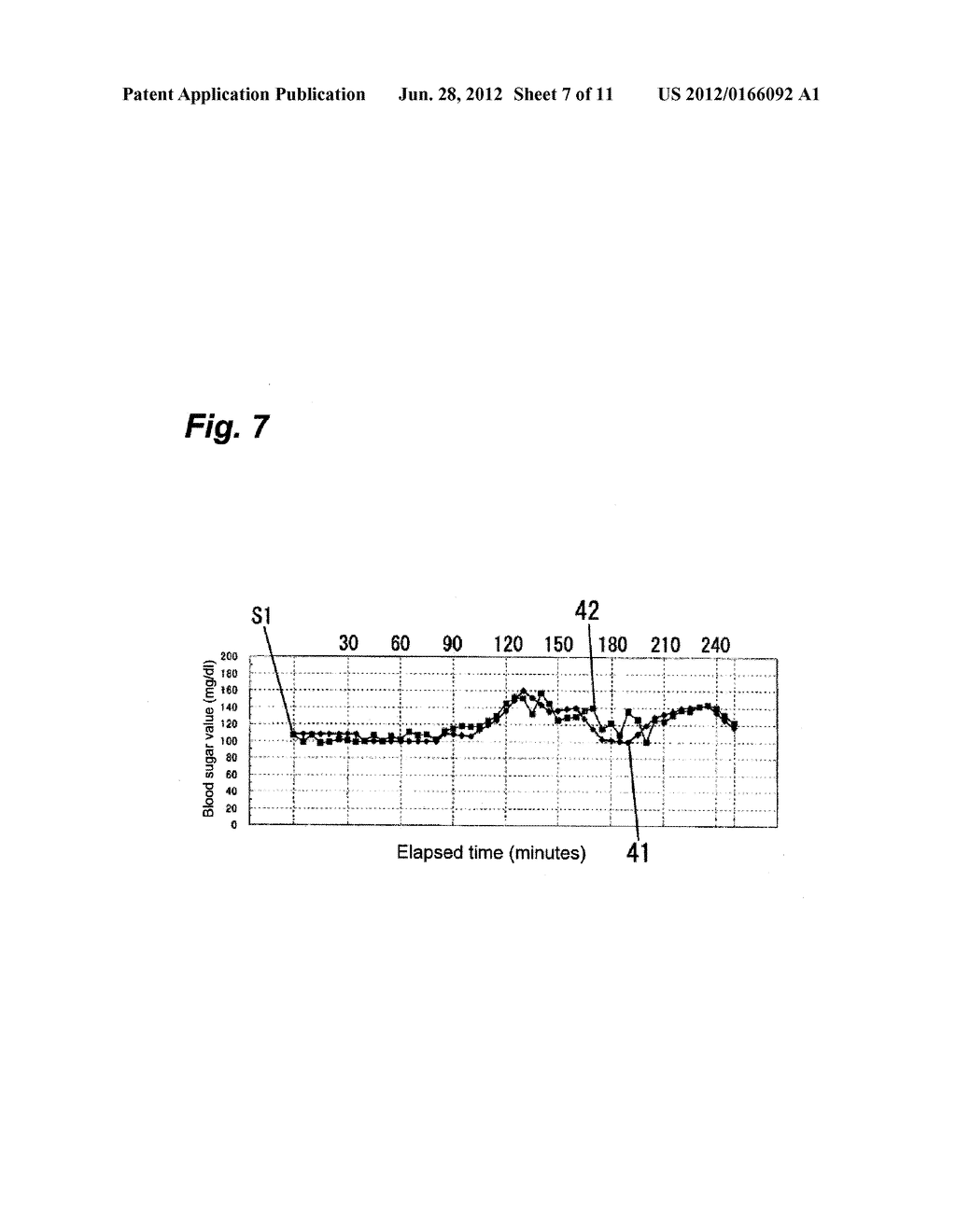 BLOOD SUGAR VALUE ESTIMATION APPARATUS - diagram, schematic, and image 08