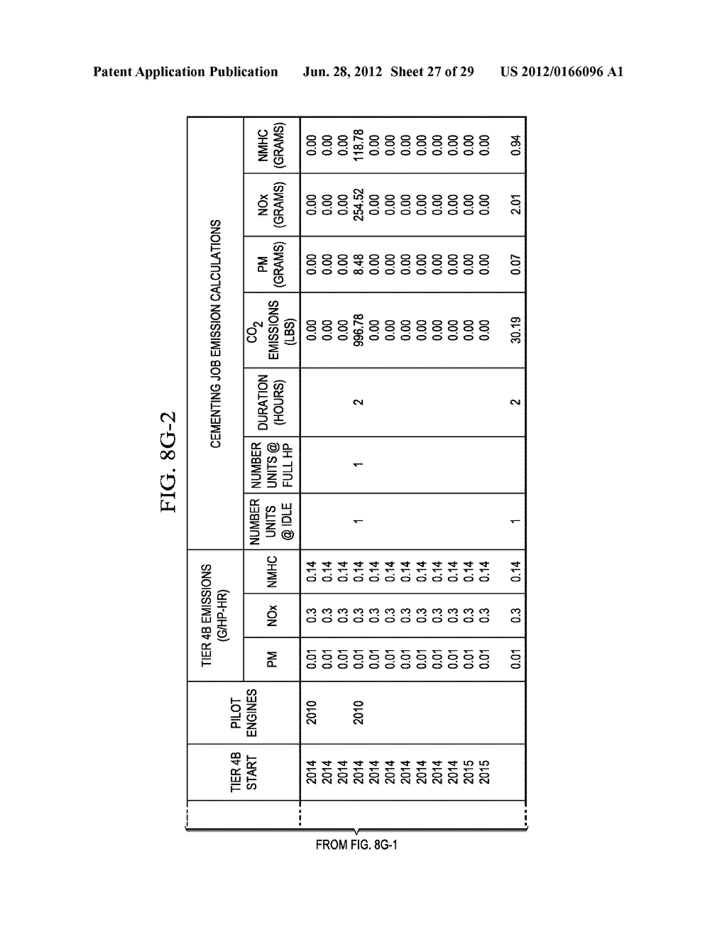 METHOD AND SYSTEM FOR TRACKING ENGINE EXHAUST EMISSIONS FROM A JOB - diagram, schematic, and image 28