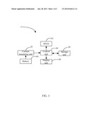 ELECTRONIC DEVICE AND VIBRATION TESTING METHOD THEREOF diagram and image