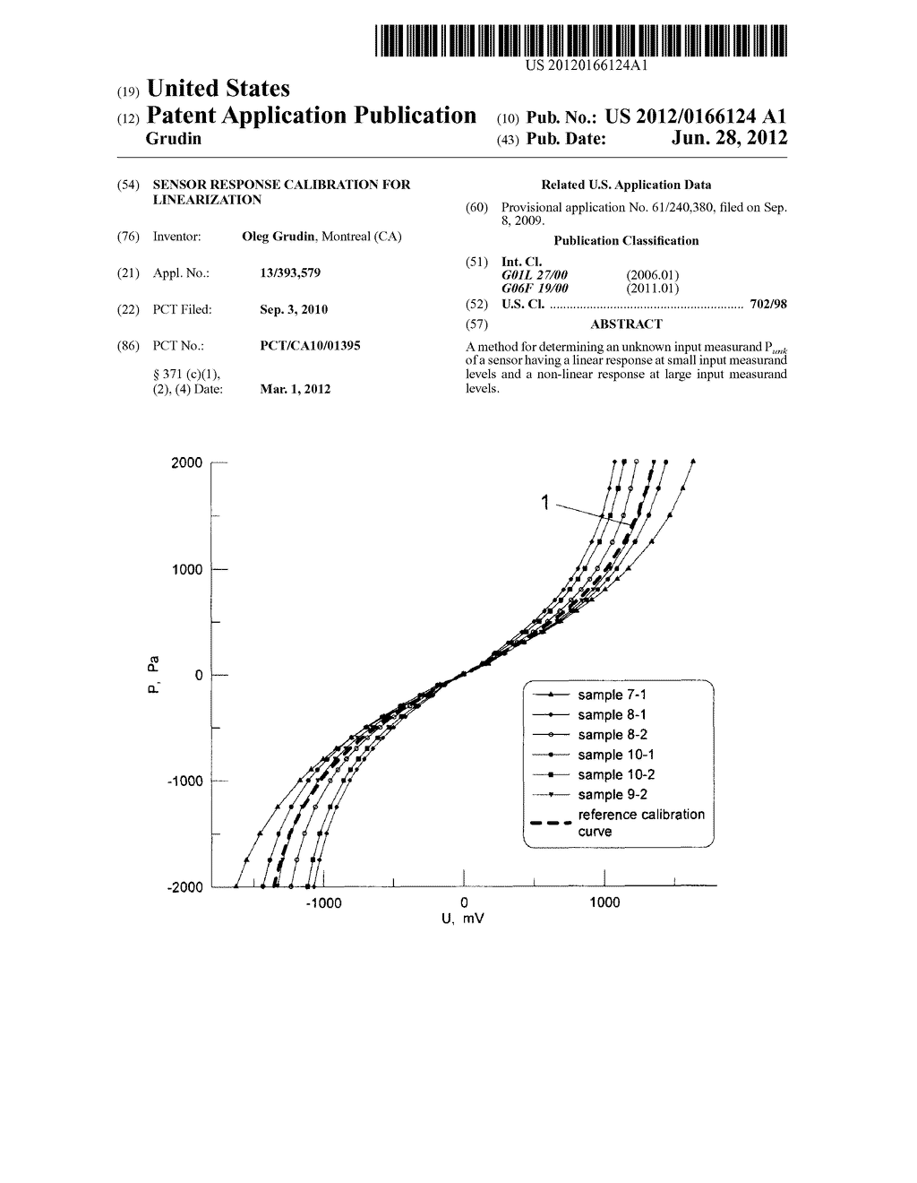 SENSOR RESPONSE CALIBRATION FOR LINEARIZATION - diagram, schematic, and image 01