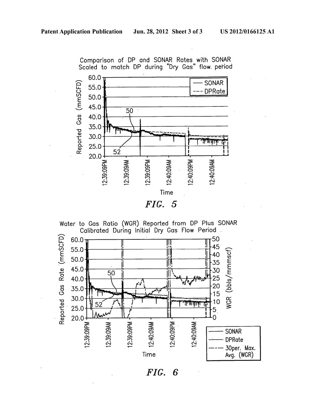 METHOD FOR IN-SITU CALIBRATING A DIFFERENTIAL PRESSURE PLUS SONAR FLOW     METER SYSTEM USING DRY GAS CONDITIONS - diagram, schematic, and image 04