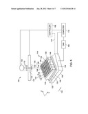 METHOD AND APPARATUS FOR DETECTOR CALIBRATION diagram and image