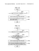 Electronic device, pedometer, and program diagram and image