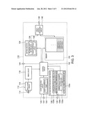 REAL TIME CLOCK AND METHOD FOR RECORDING DATA IN REAL TIME CLOCK diagram and image