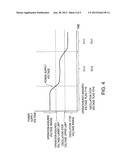 REAL TIME CLOCK AND METHOD FOR RECORDING DATA IN REAL TIME CLOCK diagram and image