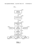 HOME POWER MANAGEMENT SYSTEM diagram and image