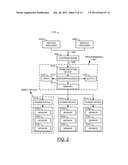 HOME POWER MANAGEMENT SYSTEM diagram and image