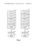 HOME POWER MANAGEMENT SYSTEM diagram and image